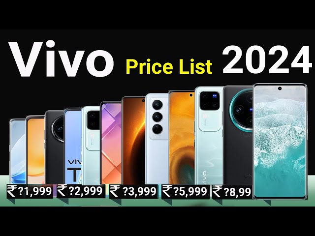 Vivo Y12A Price in Pakistan & Specifications 2024